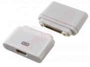 white-mini-magnetic-charge-adapter-for-sony-xperia-z1-c6902-c6903-c6906